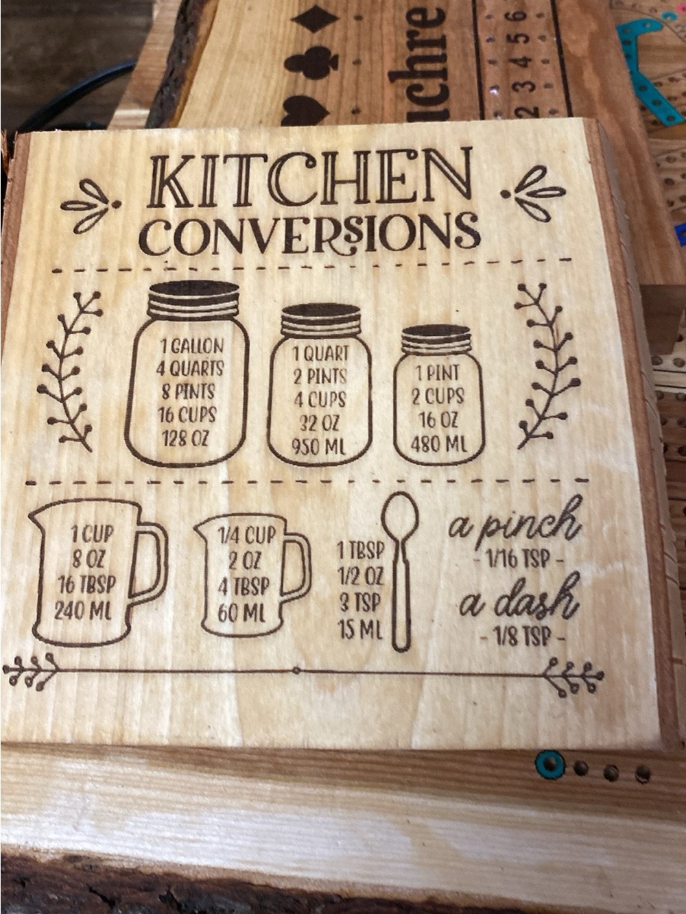 Kitchen Conversions Wooden Wall Plaque - Natural